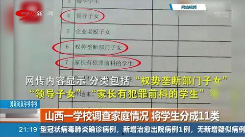 山西网络爆料事件最新,揭开背后真相与争议 第1张 山西网络爆料事件最新,揭开背后真相与争议 第1张