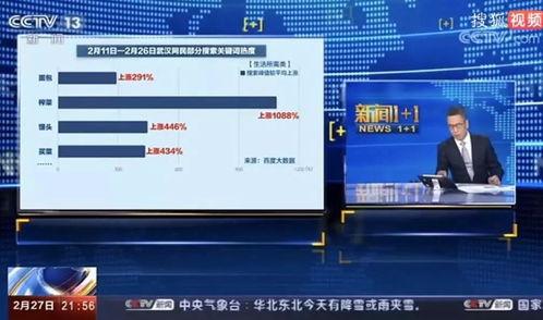 雷霆最新数据爆料新闻,战绩飙升背后的秘密 第3张 雷霆最新数据爆料新闻,战绩飙升背后的秘密 第3张