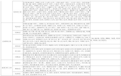 晓蛇爆料视频大全最新版,揭秘娱乐圈不为人知的秘密 第2张 晓蛇爆料视频大全最新版,揭秘娱乐圈不为人知的秘密 第2张